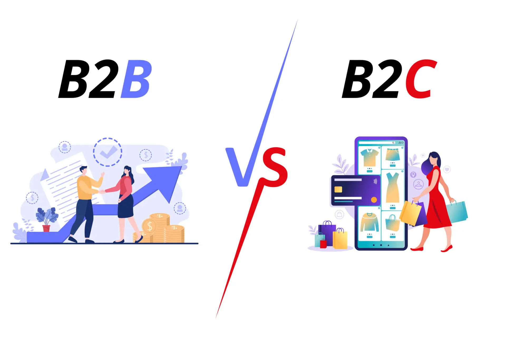 B2B интернет-магазин (опт) vs B2C — в чём разница в разработке и цене