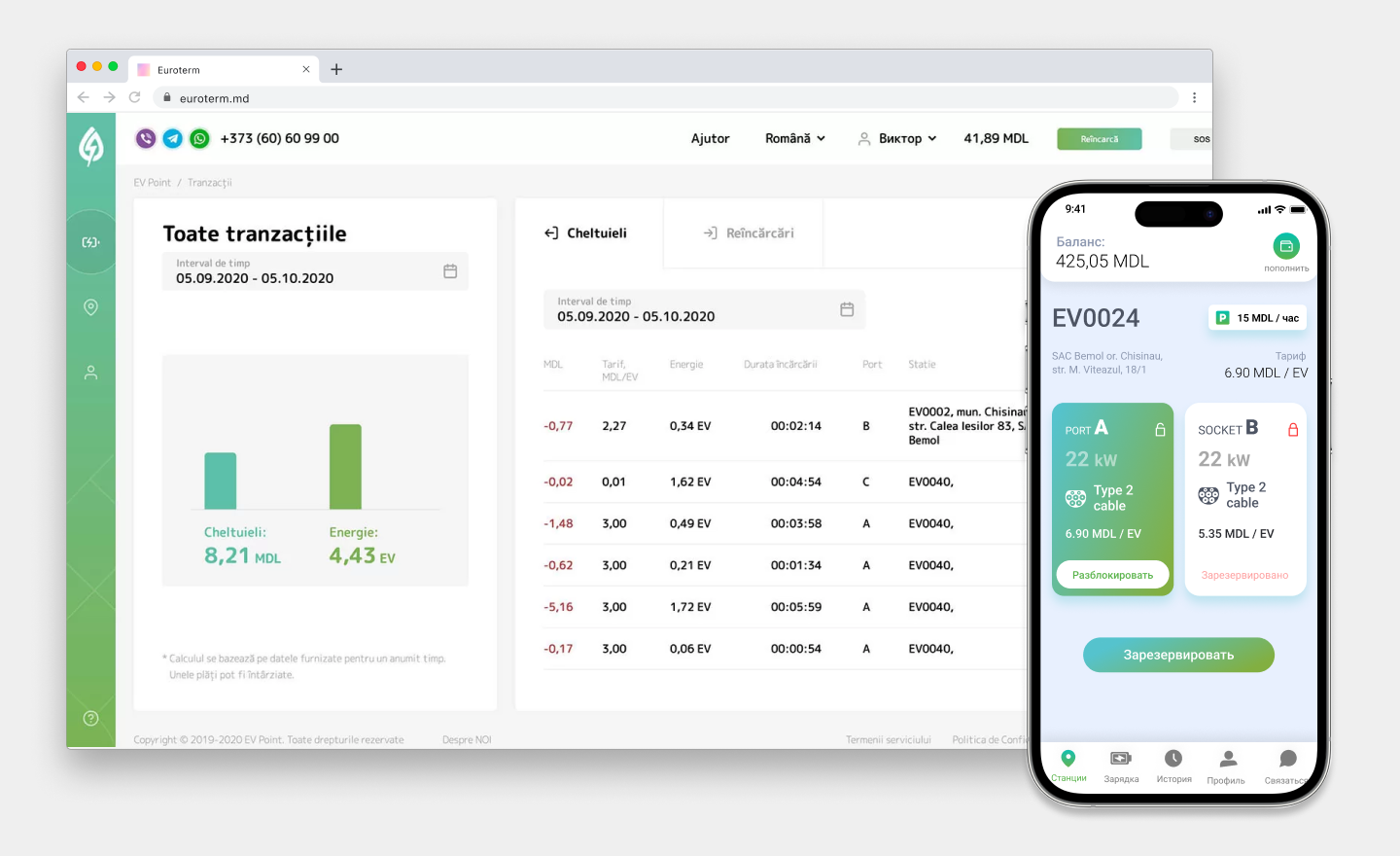 Site pentru o companie EV-Point Software de gestionare a stației de încărcare a mașinilor electrice